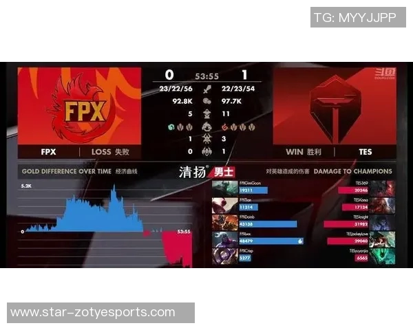 esports数据电竞比分解析和平精英TES战术体系中的阵地战策略与应用分析