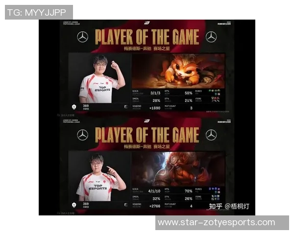 esports最新数据JDG战队在英雄联盟电竞实时数据中耐力排名创新高引发热议