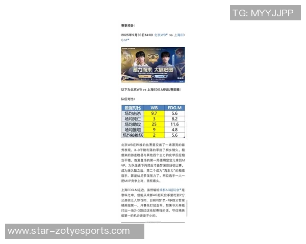 esports最新数据深入分析EDG在王者荣耀赛场上的实力与战术优势